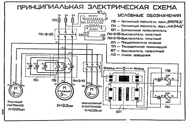 Електрична схема токарно-гвинторізного верстата 1Е61 Схема електрична токарно-гвинторізного верстата 1Е61